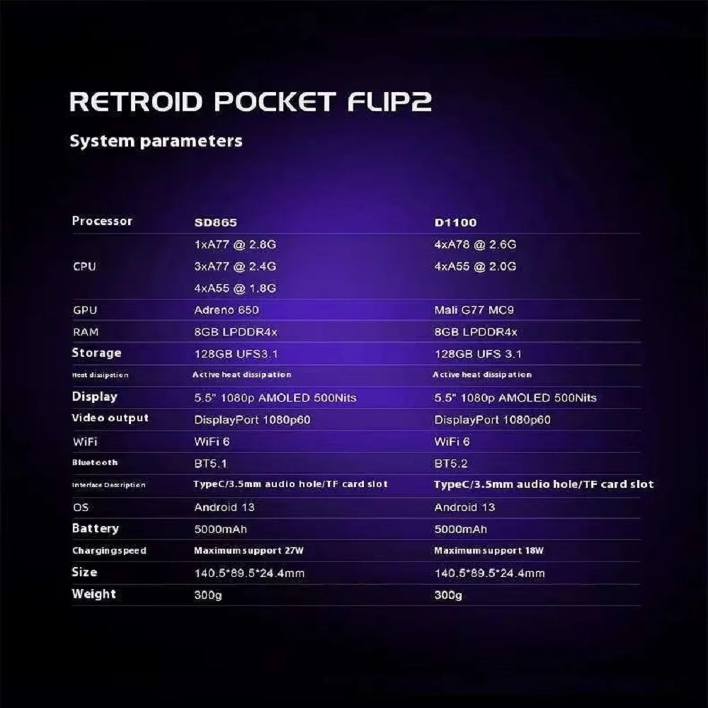 Retroid Pocket Flip 2 Handheld – обзор и цена Retro Gaming Android