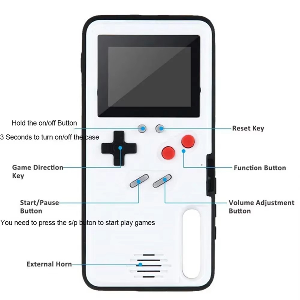 For iPhone 14 16 15 12 13 Pro  – обзор и цена Retro Gaming Pro