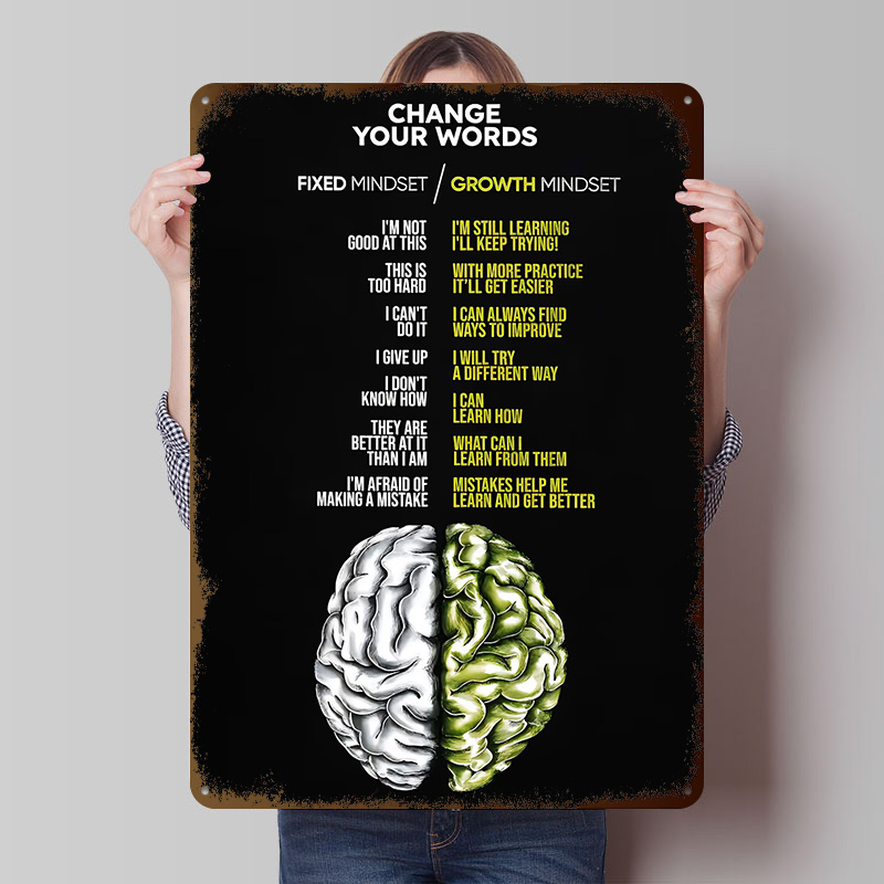 Change Your Words Tinplate Pos – обзор и цена Retro Gaming Words