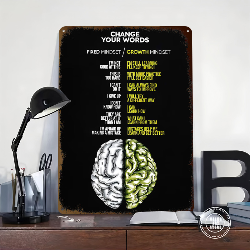 Change Your Words Tinplate Pos – обзор и цена Retro Gaming Words