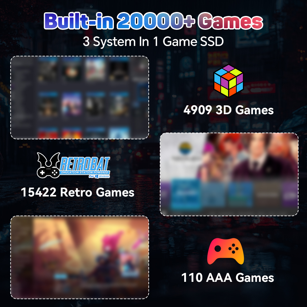 2TB Gaming Emulation Hard Driv – обзор и цена Retro Gaming Realm