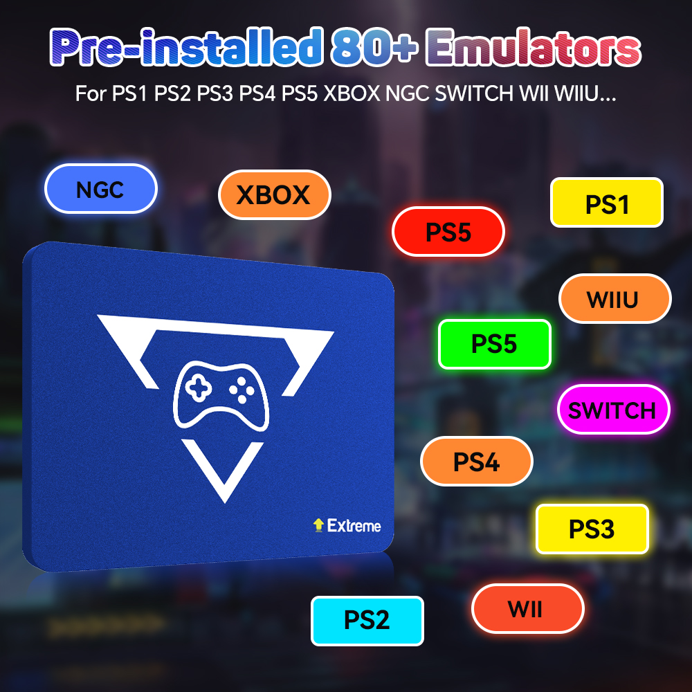 2TB Gaming Emulation Hard Driv – обзор и цена Retro Gaming Realm