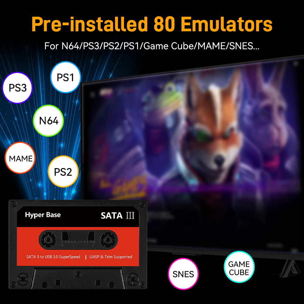 Batocera 500G/2T Emulator Game – обзор и цена Retro Gaming Pro