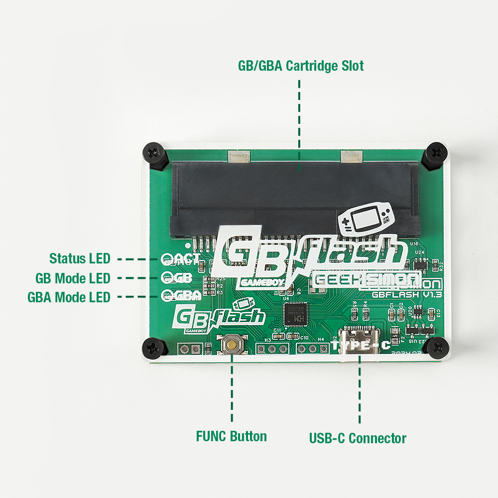 EPICJOY GBflash GBA/GBC Burner – обзор и цена Retro Gaming Usb