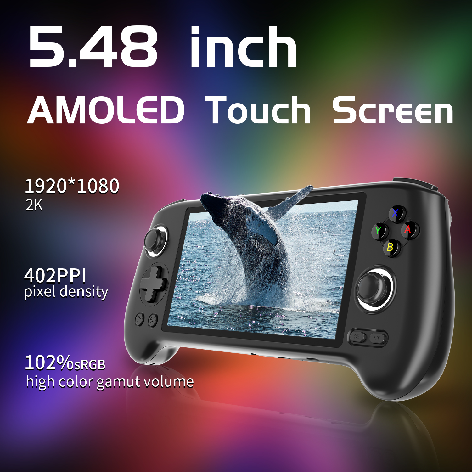 ANBERNIC RG556 Retro Handheld  – обзор и цена Retro Gaming Android