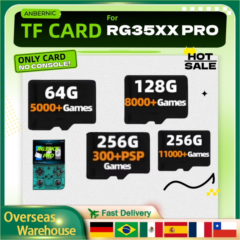 For ANBERNIC RG35XX PRO Memory – обзор и цена Retro Gaming Pro