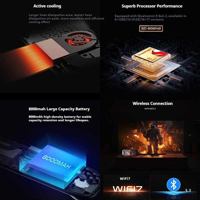 AYN Odin2 Portal Handheld Gami – обзор и цена Retro Gaming Android