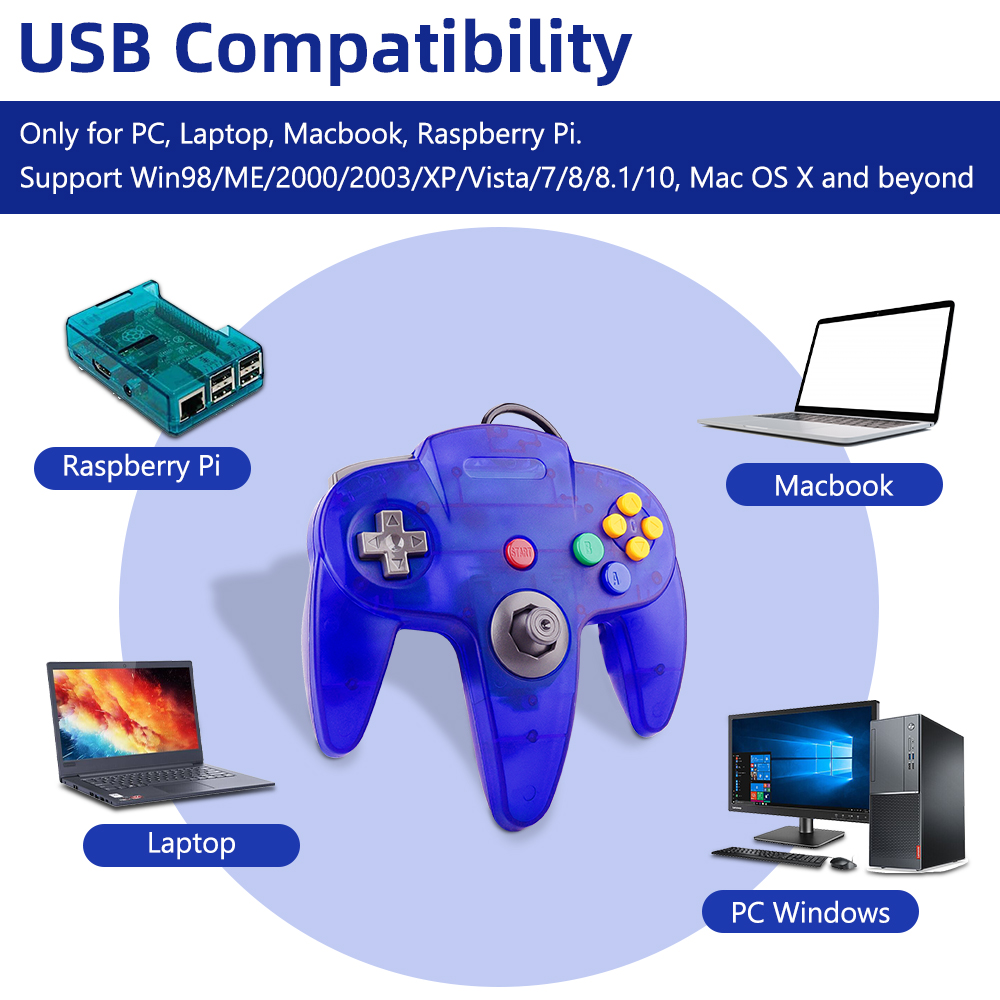 N64 Controller Classic USB Wir – обзор и цена Retro Gaming Realm